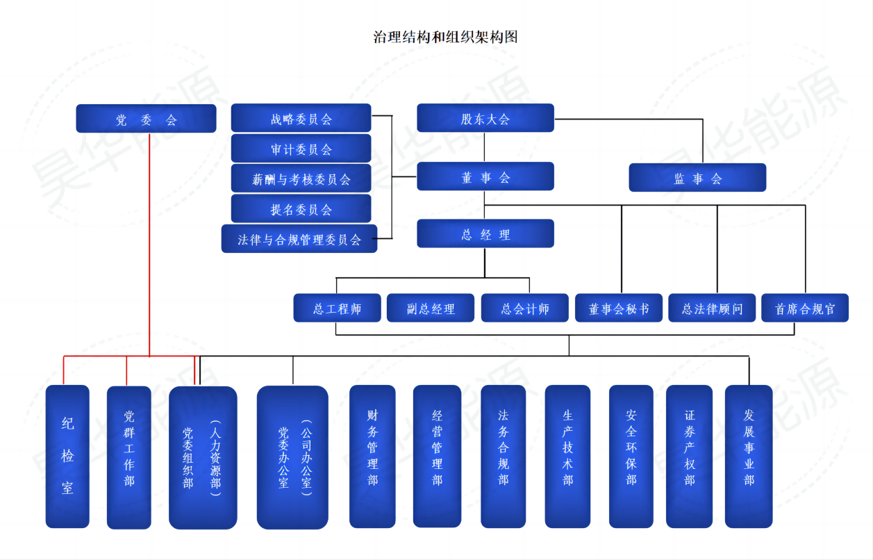 利来囯际(中国)_w66利来官网登录